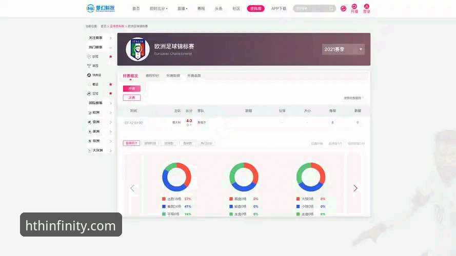 HTH体育平台官网深度评测：从实战角度拆解赛事直播与APP使用体验