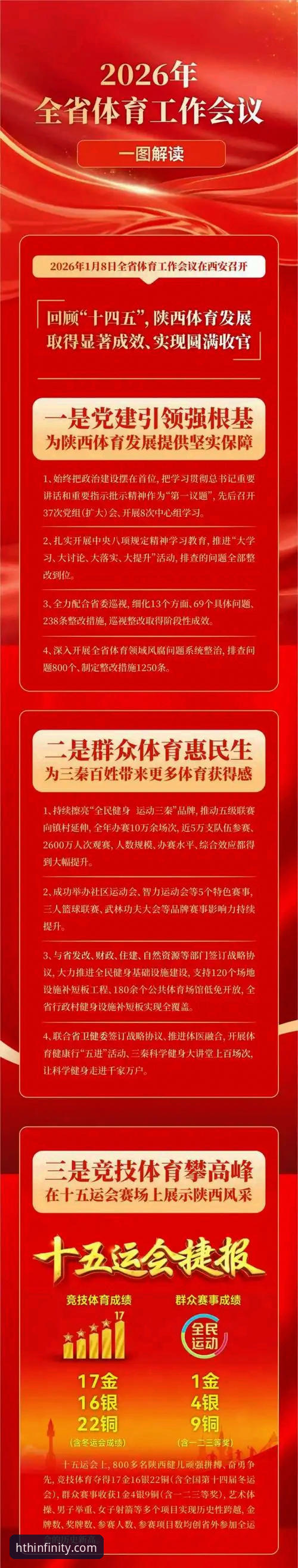 7大理由告诉你为什么2026HTH体育精彩无限值得期待——从数据到体验的全方位解读
